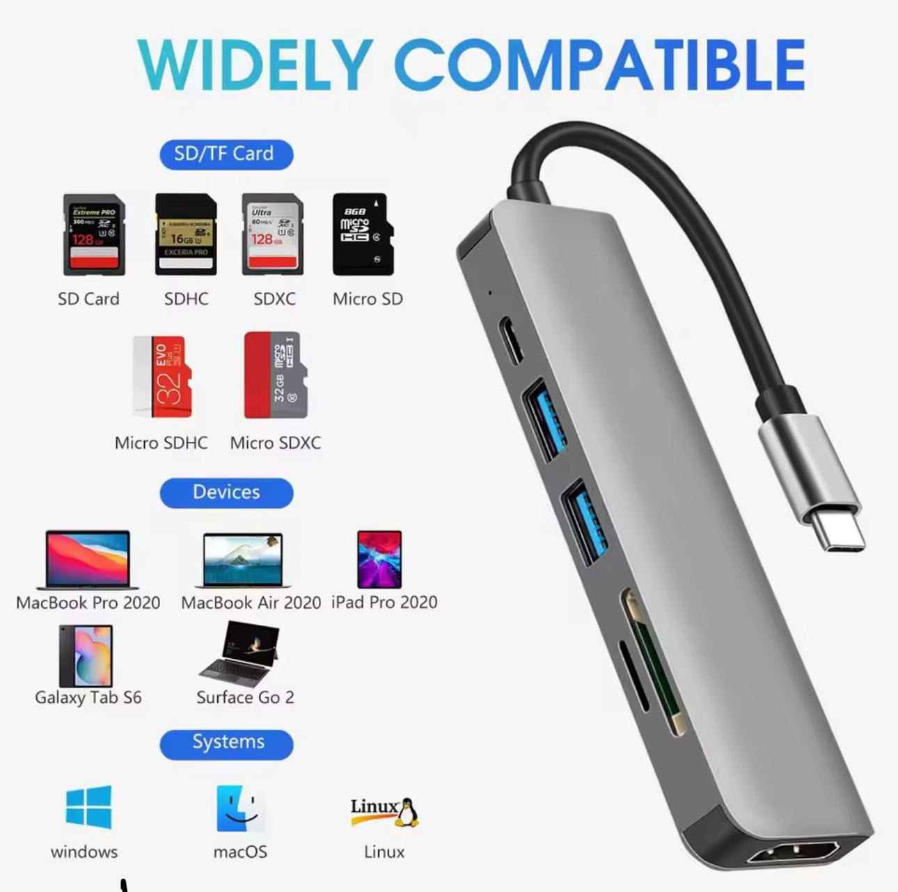 6 Ports USB C Hub to 4K Hdmi-Compatible SD TF Card Reader USB 3.0 2.0 HUB Type C Charging